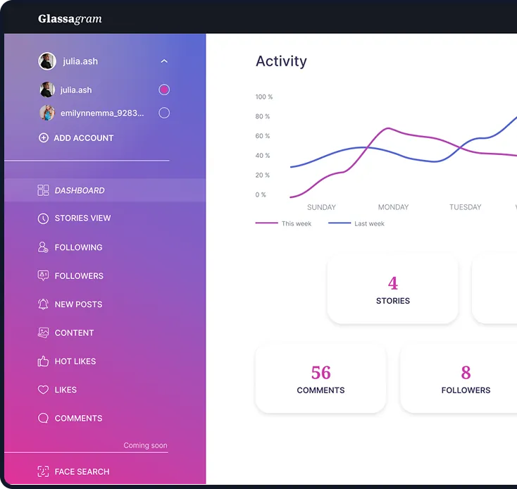 Peekviewer dashboard preview
